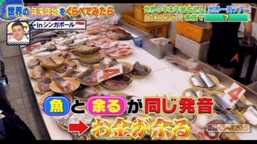 【世界くらべてみたら】2021.1.27放送